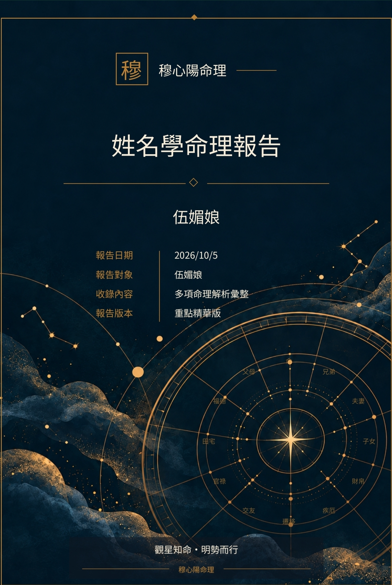 能量姓名學