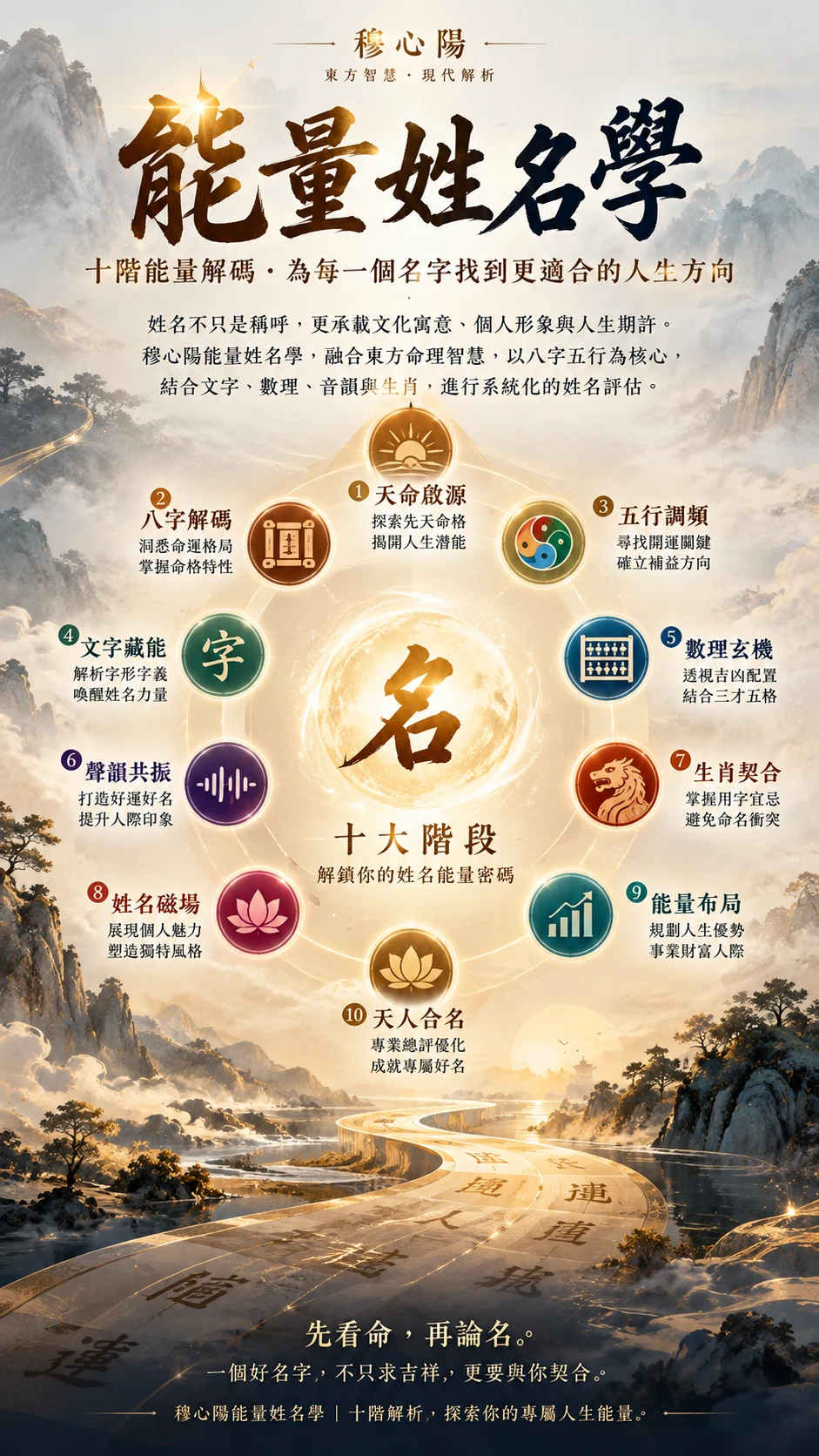 能量姓名學